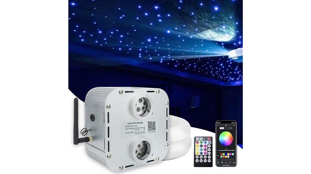 32w rgbw fiber optic kit