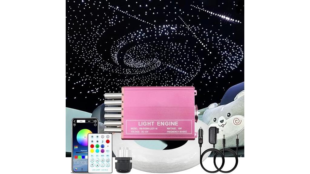 fiber optic star headliner