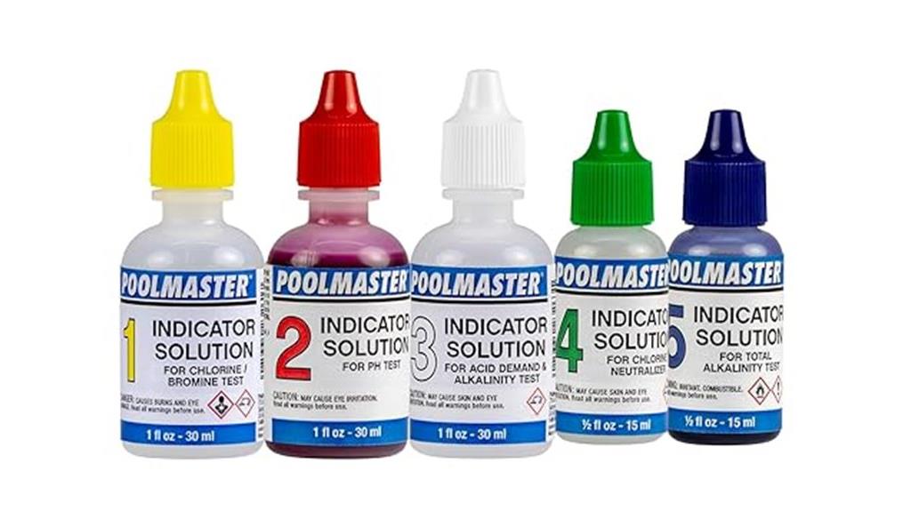 pool indicator replacement solutions