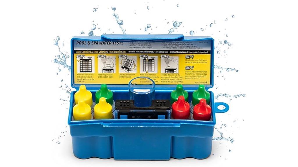 six in one pool test