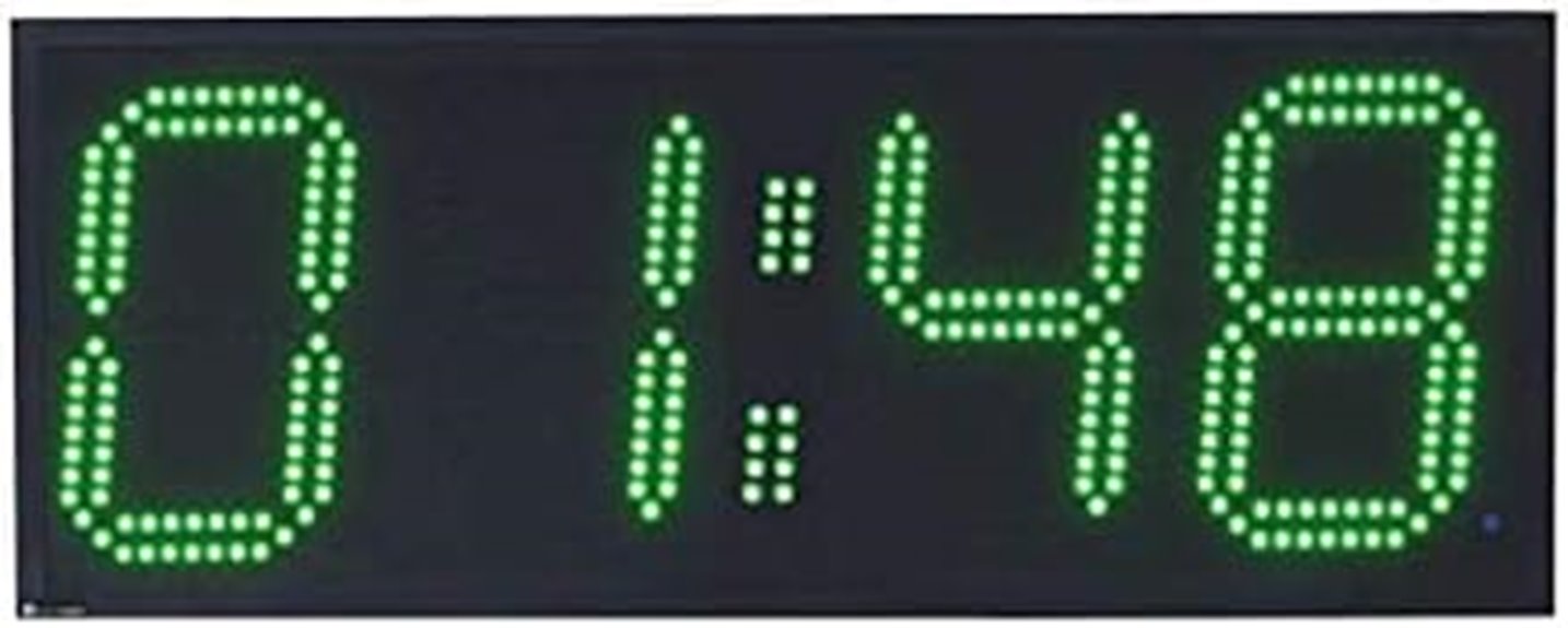 swimming pace clock info