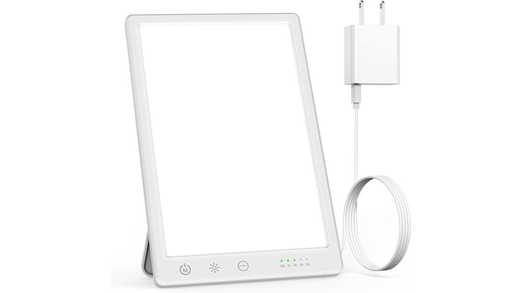 adjustable brightness led lamp