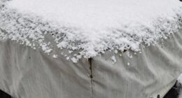 protective cover wear prevention