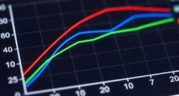 understanding pool pump performance