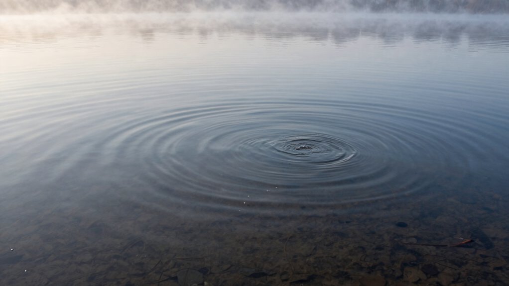 early water distress recognition