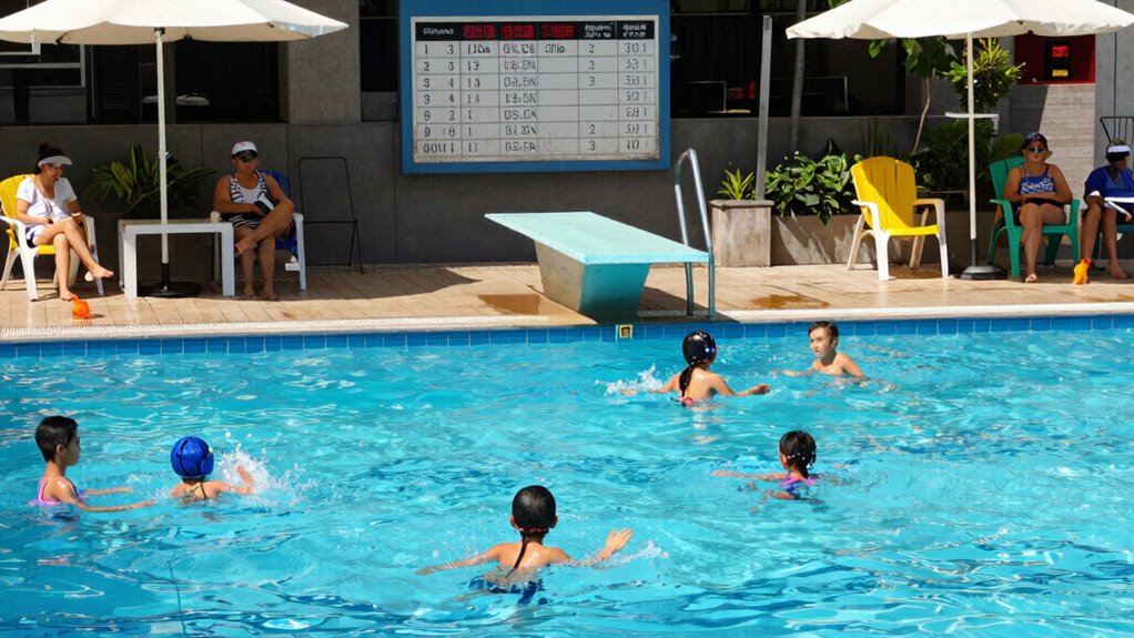 strategic pool scheduling planning